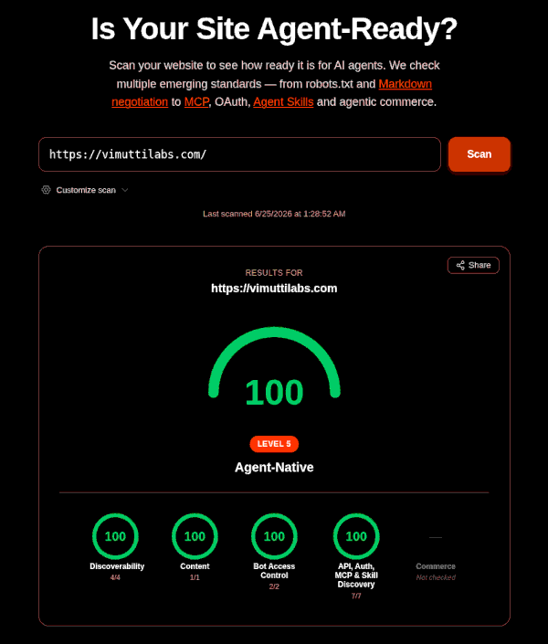 VimuttiLabs 100/100 Score on isitagentready.com